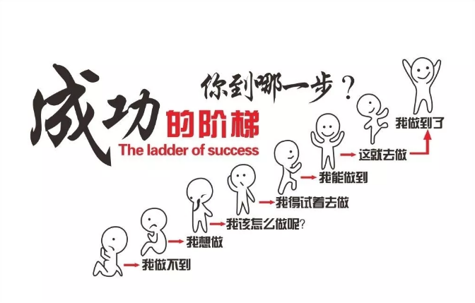 2018經(jīng)典最新感說說,適合做個(gè)性簽名!