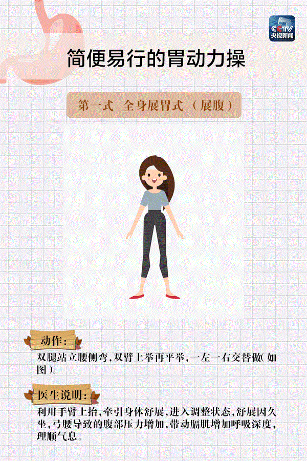 ��������֮����θ�����ٌW������